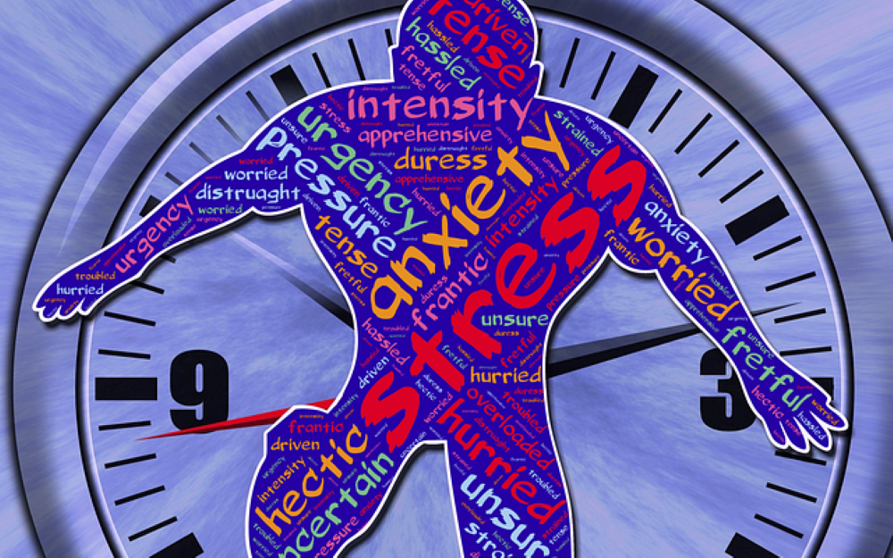 Managing anxiety